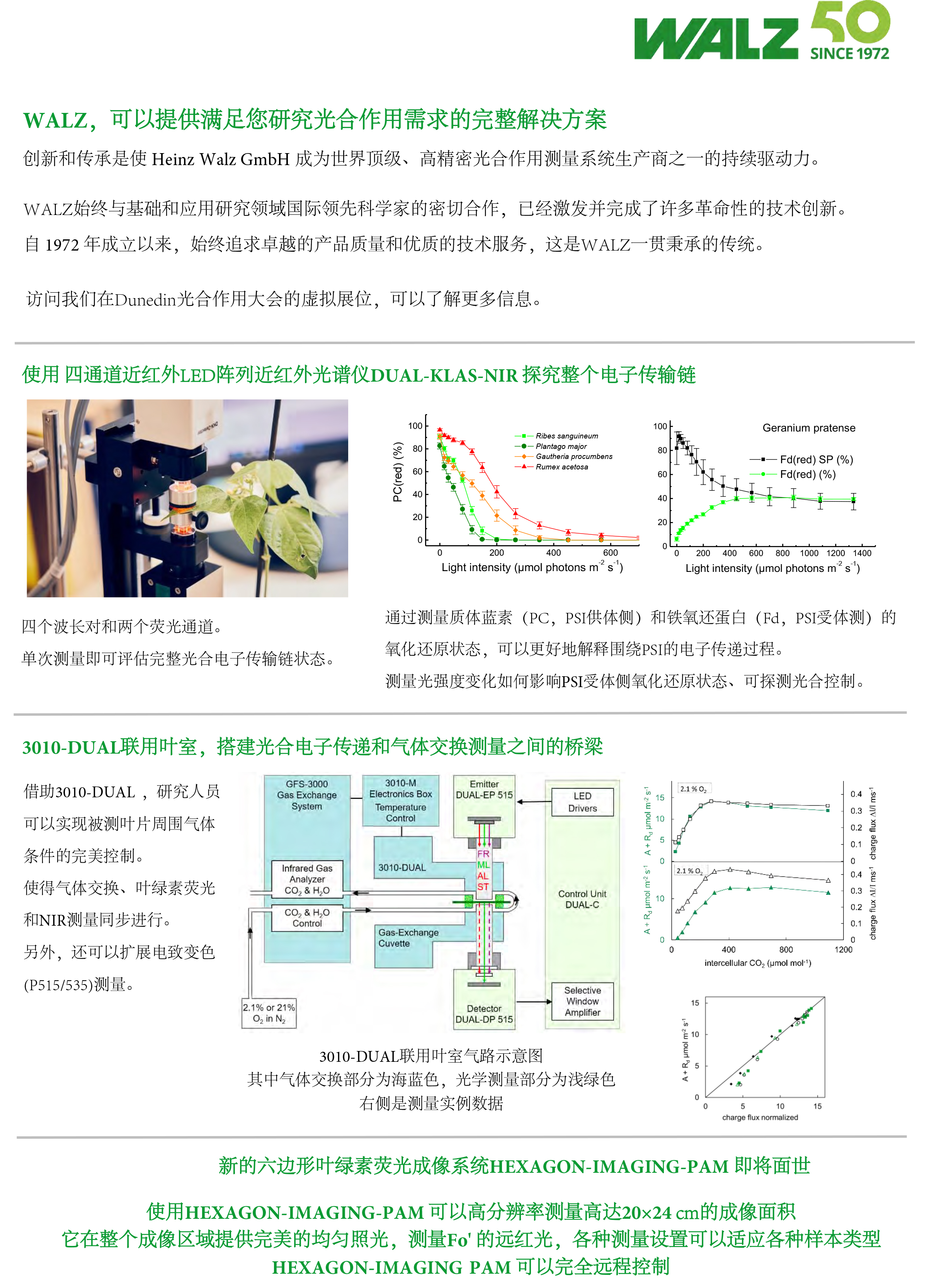 国际光合作用协会年会ISPR2022 handbook WALZ海报-1.jpg