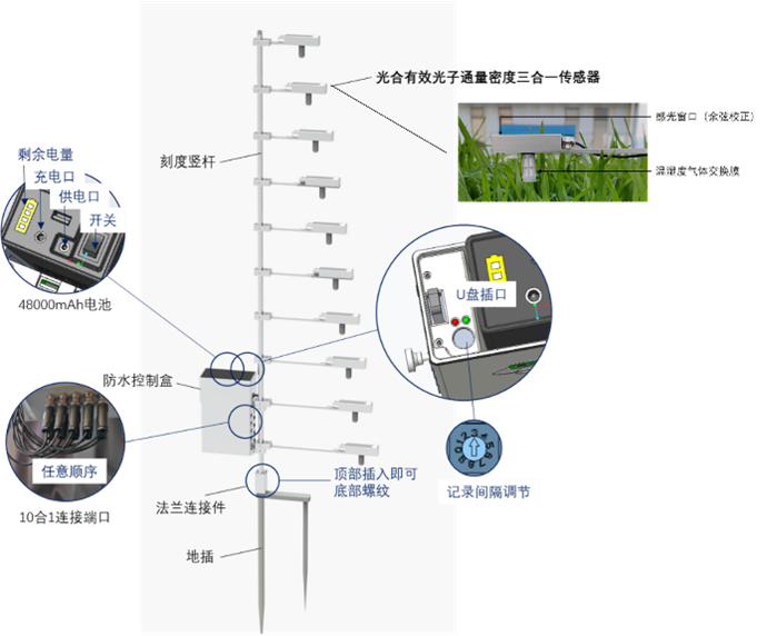 图片7.png 图片7.png